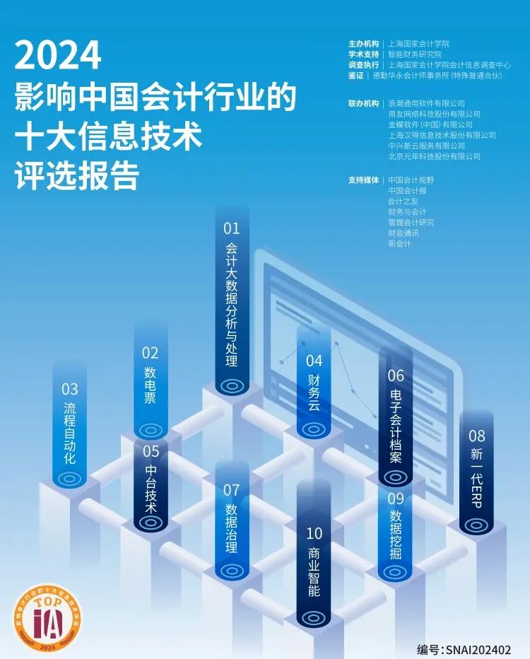 2024會(huì)計(jì)行業(yè)必看的十大信息技術(shù) 賦能轉(zhuǎn)型，重塑未來