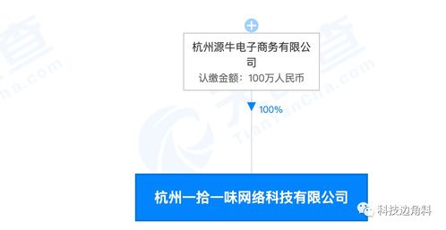 阿里巴巴跨界新動作 成立“一拾一味”，布局食品與科技融合新賽道